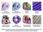 a group of different types of spools